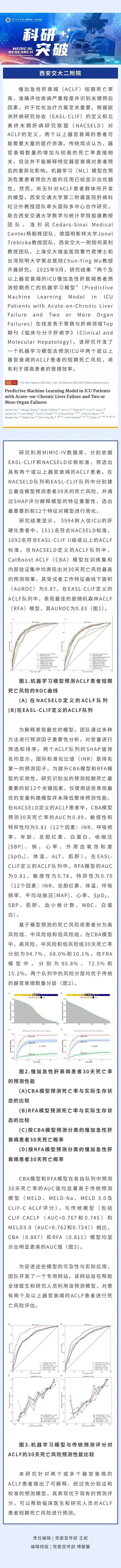 科研突破 | 西安交大二附院肝病科牵头国际多临床中心开发预测慢加急性肝衰竭患者短期死亡风险的机器学习模型