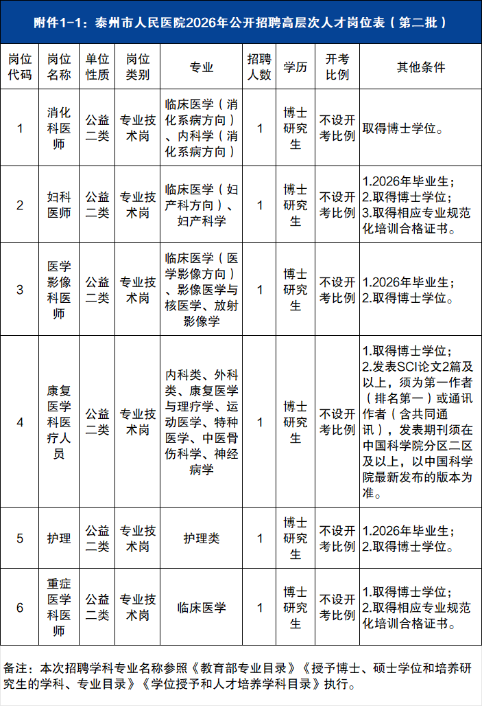 企业微信截图_17822791548872.png