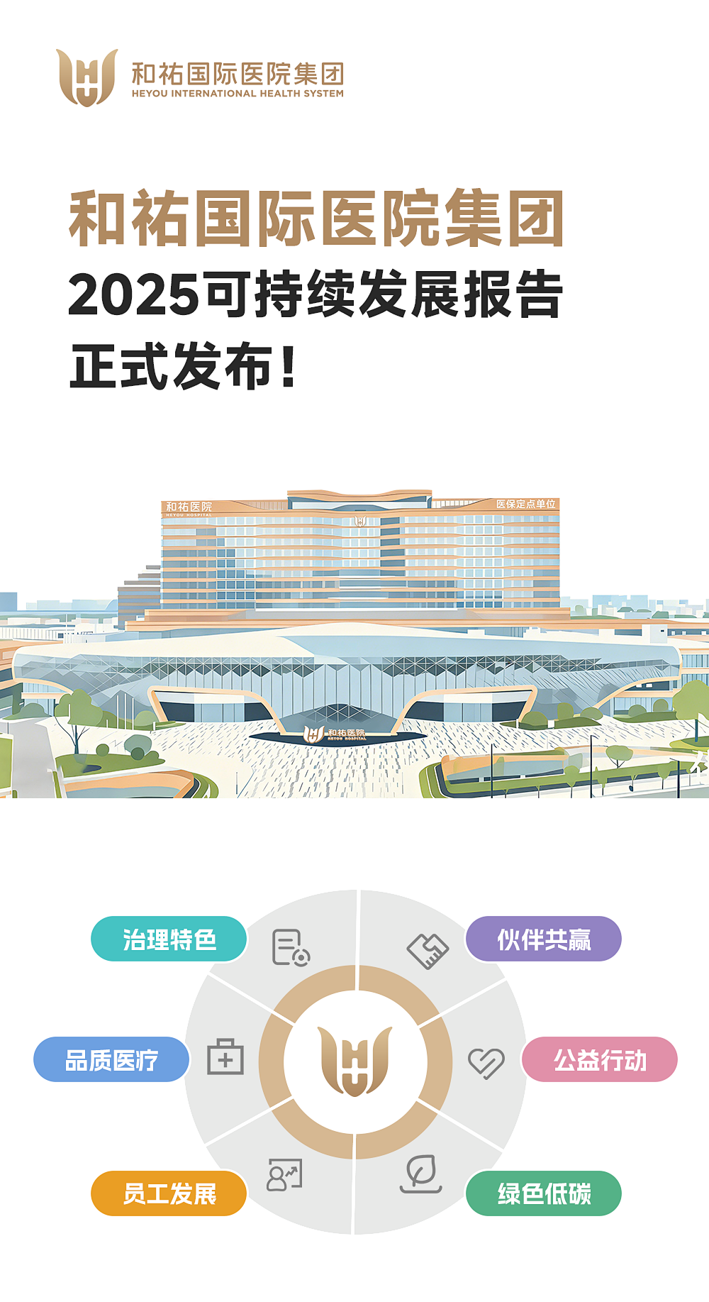 和祐国际医院集团2025可持续发展报告发布