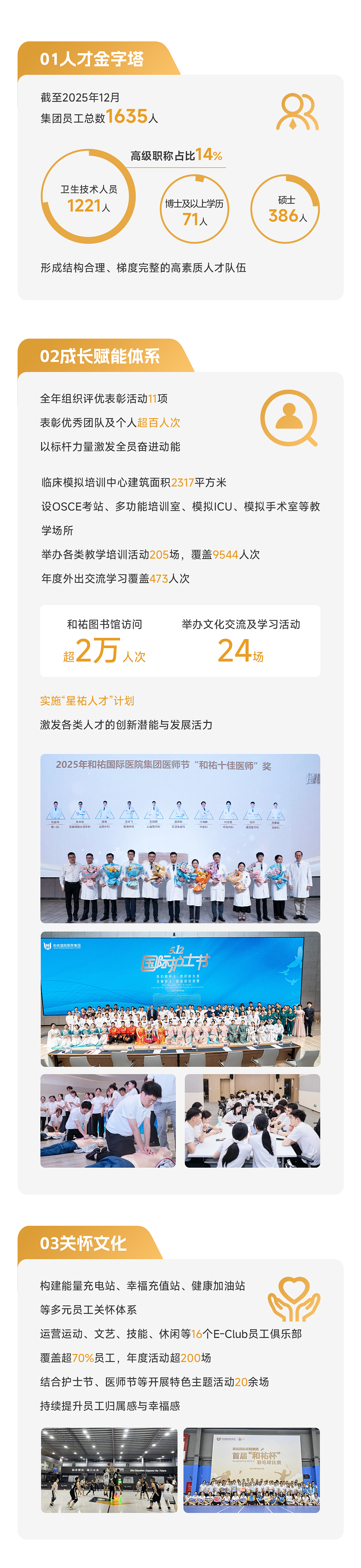 和祐国际医院集团2025可持续发展报告发布
