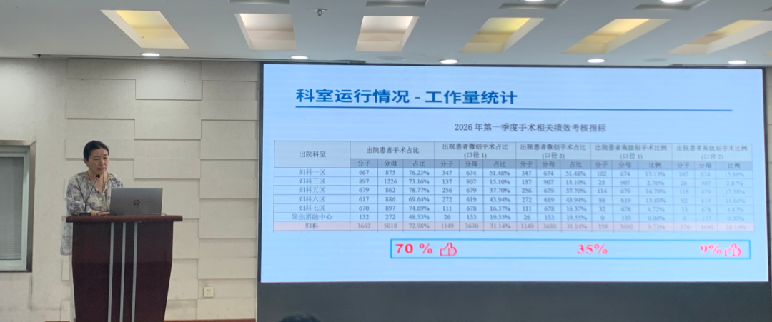 深圳市妇幼保健院召开宫内疾病亚专科科务工作会议