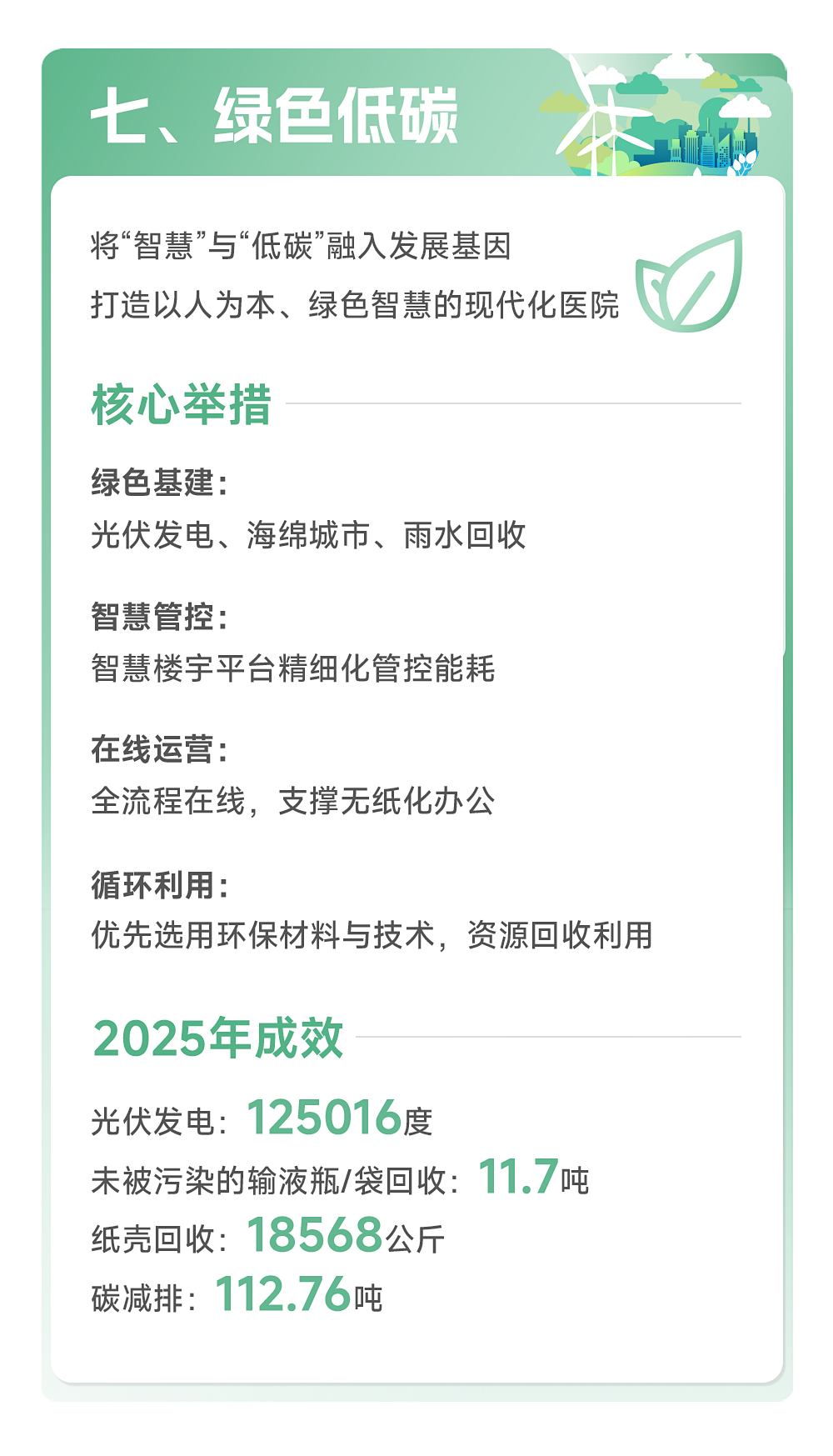和祐国际医院集团2025可持续发展报告发布