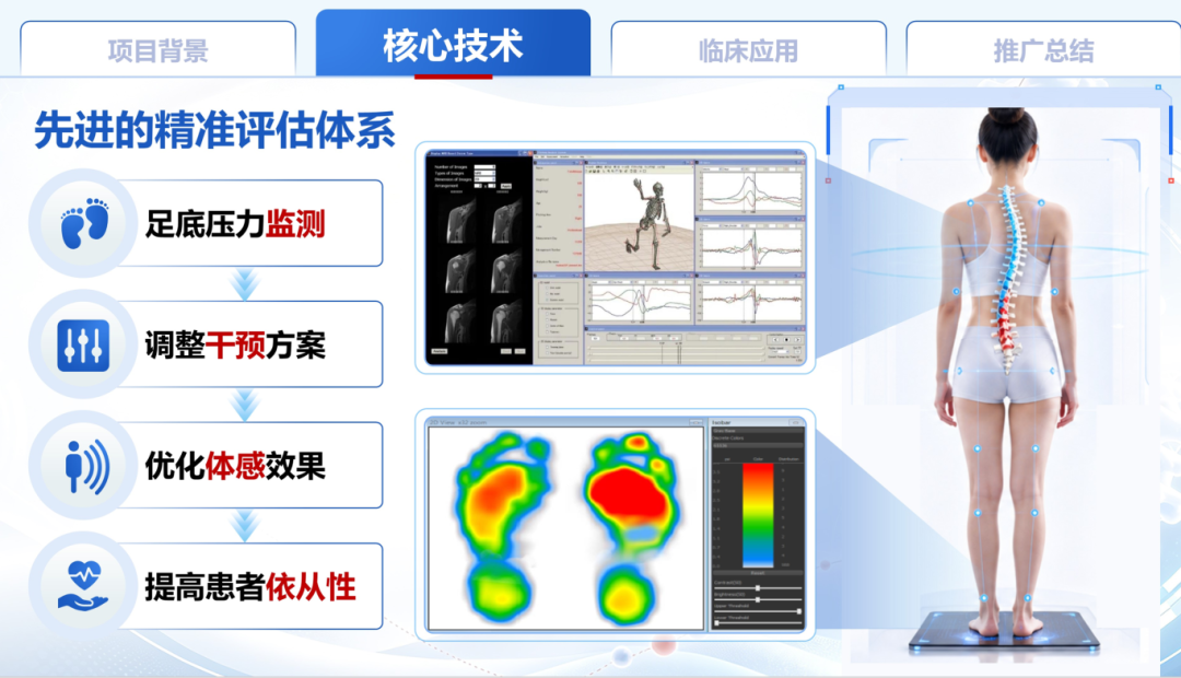 喜报|创新技术斩获省级奖项!我院青少年脊柱侧弯中西医精准干预项目荣获全省竞赛三等奖