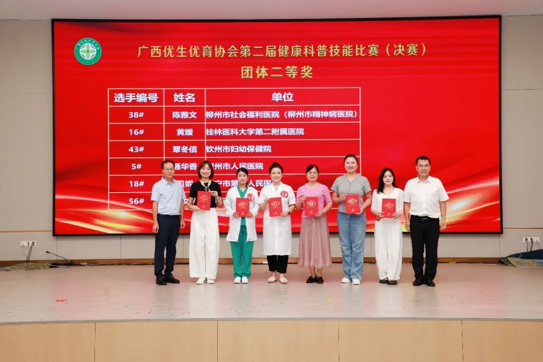 祝贺!我院产科科普作品获广西优生优育协会第二届健康科普技能比赛二等奖