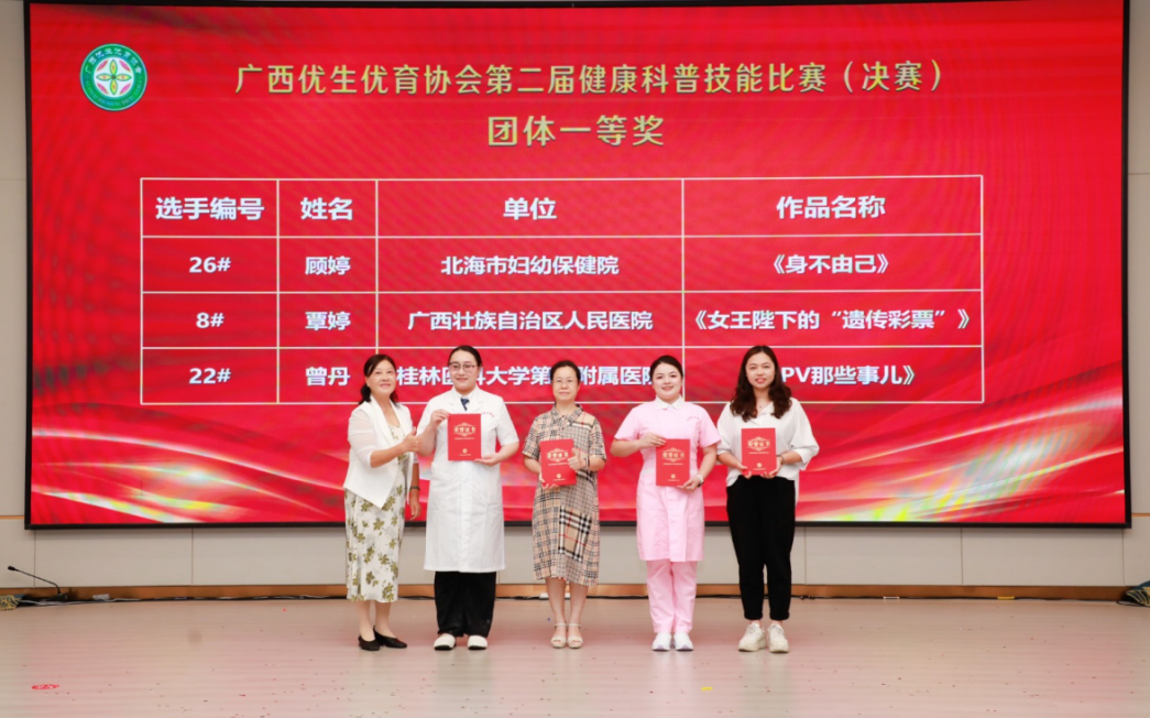 桂林医科大学一附院在全区优生优育协会健康科普技能比赛中荣获多项大奖