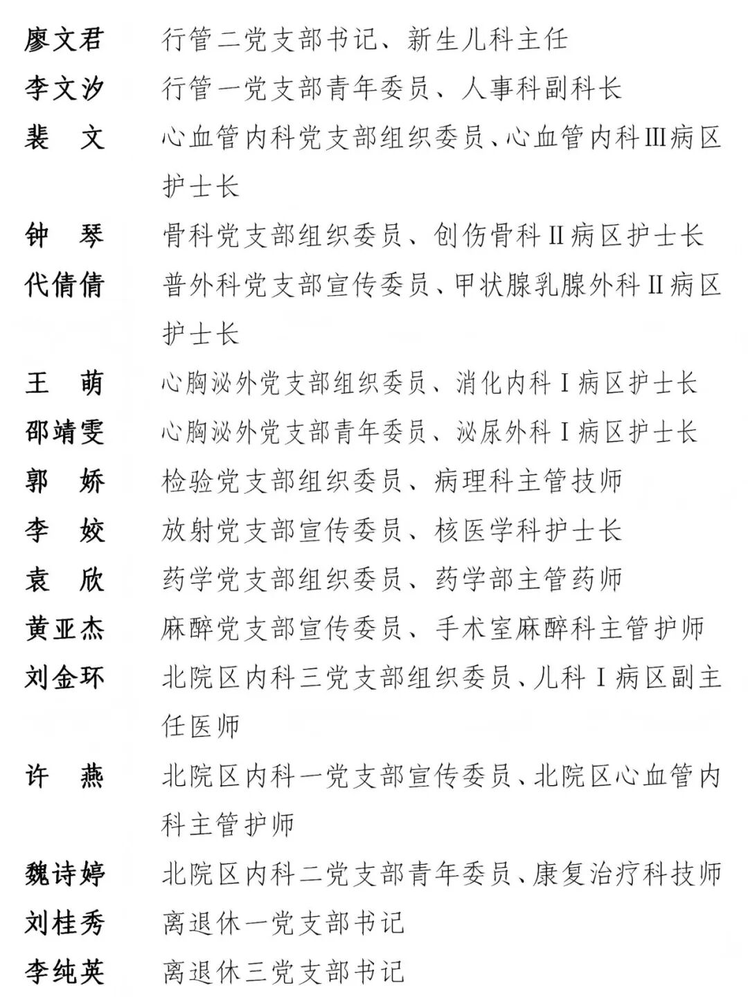 荆门市中心医院党委关于对「两优一先」予以表彰的通报