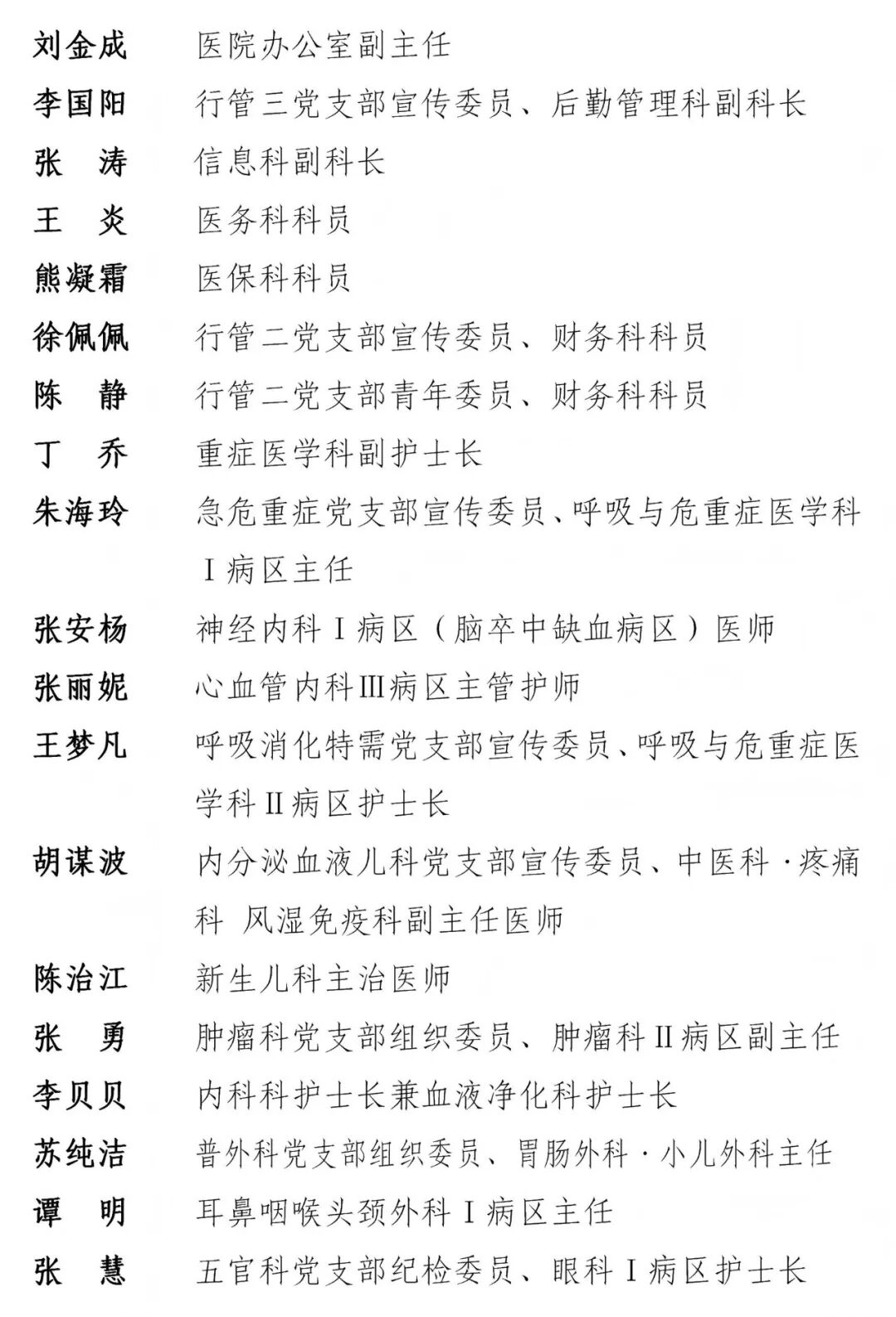 荆门市中心医院党委关于对「两优一先」予以表彰的通报