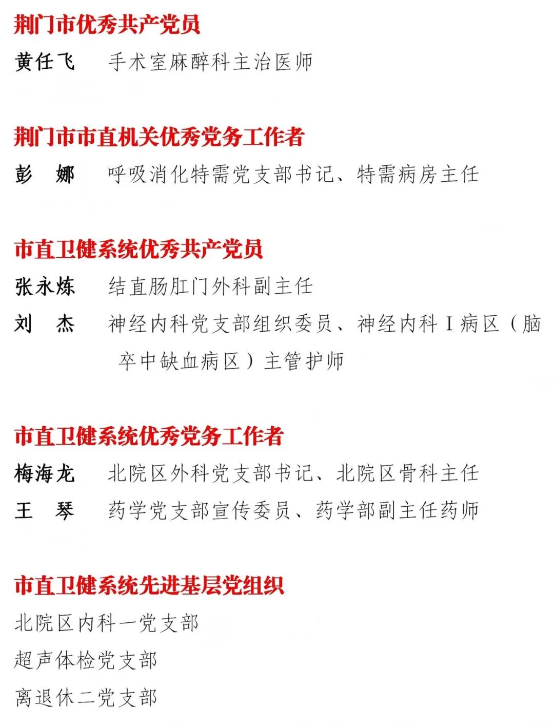 荆门市中心医院党委关于对「两优一先」予以表彰的通报
