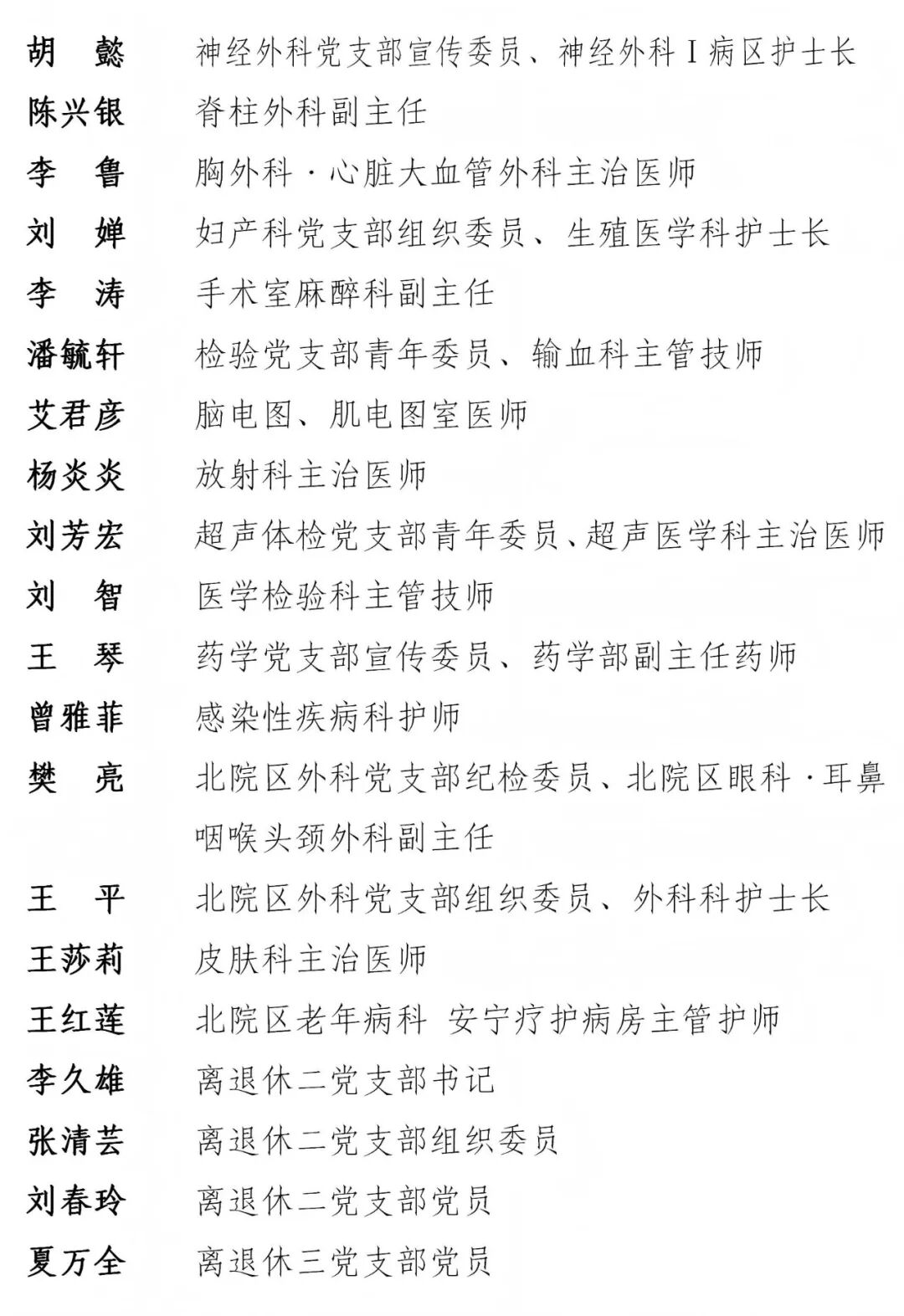 荆门市中心医院党委关于对「两优一先」予以表彰的通报