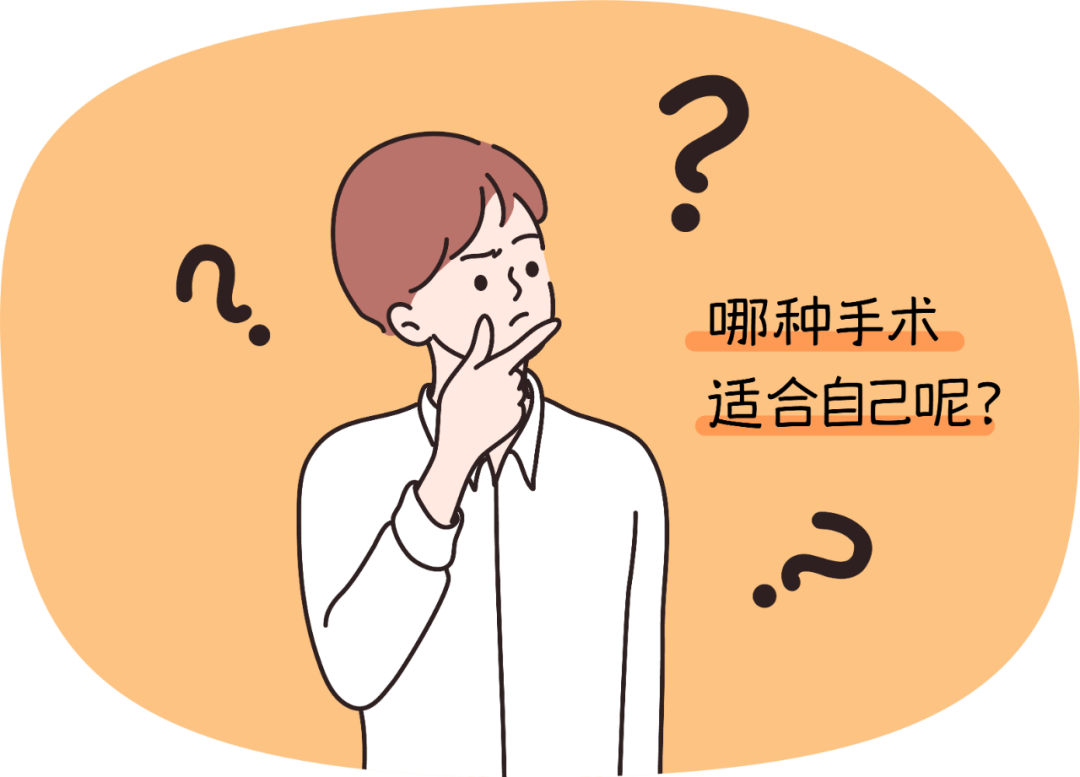 这份近视手术摘镜指南,建议老师们收藏!
