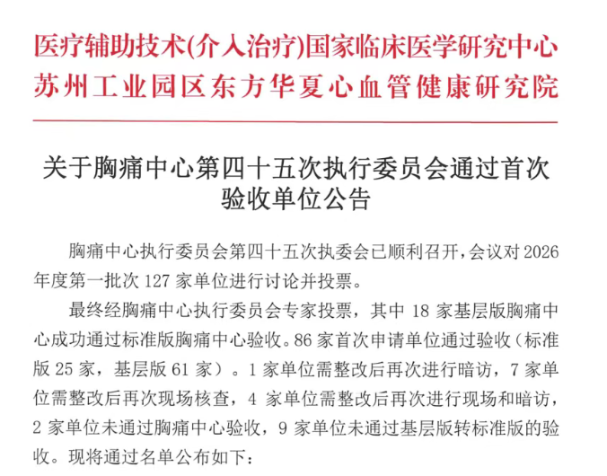 喜报!我院顺利通过国家级标准版胸痛中心认证