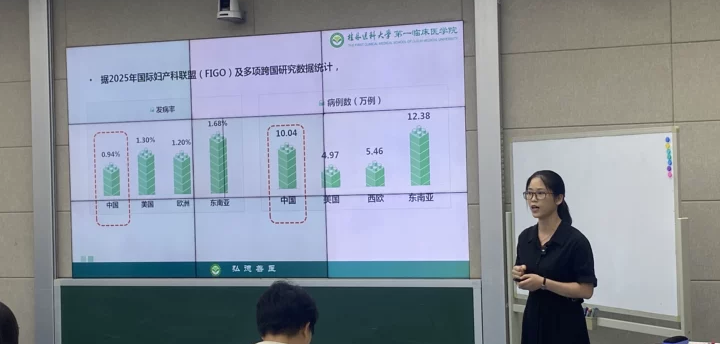 载誉而归!我院在桂林医科大学第十二届青年教师教学竞赛中喜获佳绩