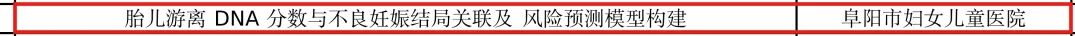 喜报！我院2025年度安徽省卫健委科研课题获批5项