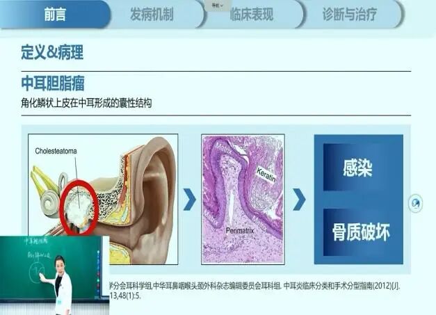 喜报 | 我院青年教师张婷荣获第七届陕西省高校青年教师教学竞赛一等奖