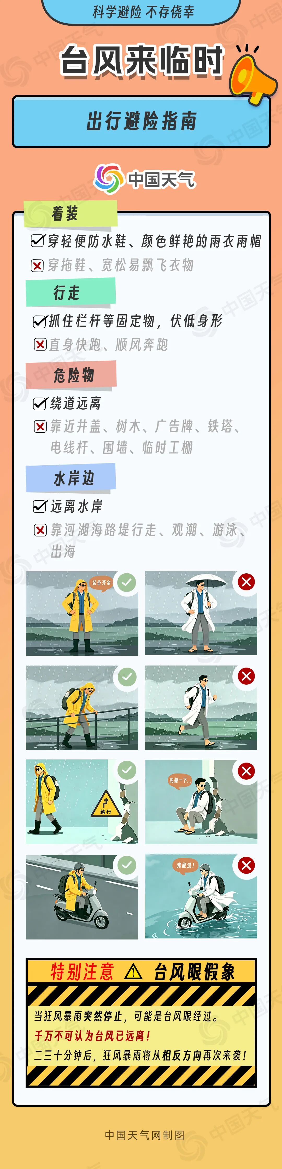 台风“巴威”来袭,南医大三附院(常州二院)严阵以待筑牢安全防线