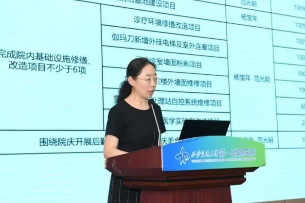 交大一附院召开2026年度重点任务中期考核答辩会