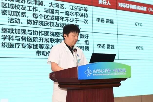 交大一附院召开2026年度重点任务中期考核答辩会