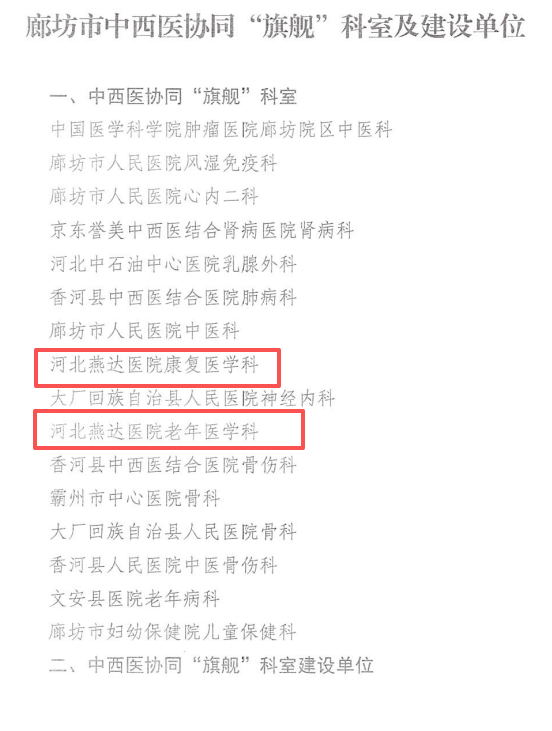 喜报!燕达医院多科室获评市级中西医协同“旗舰”科室及建设单位