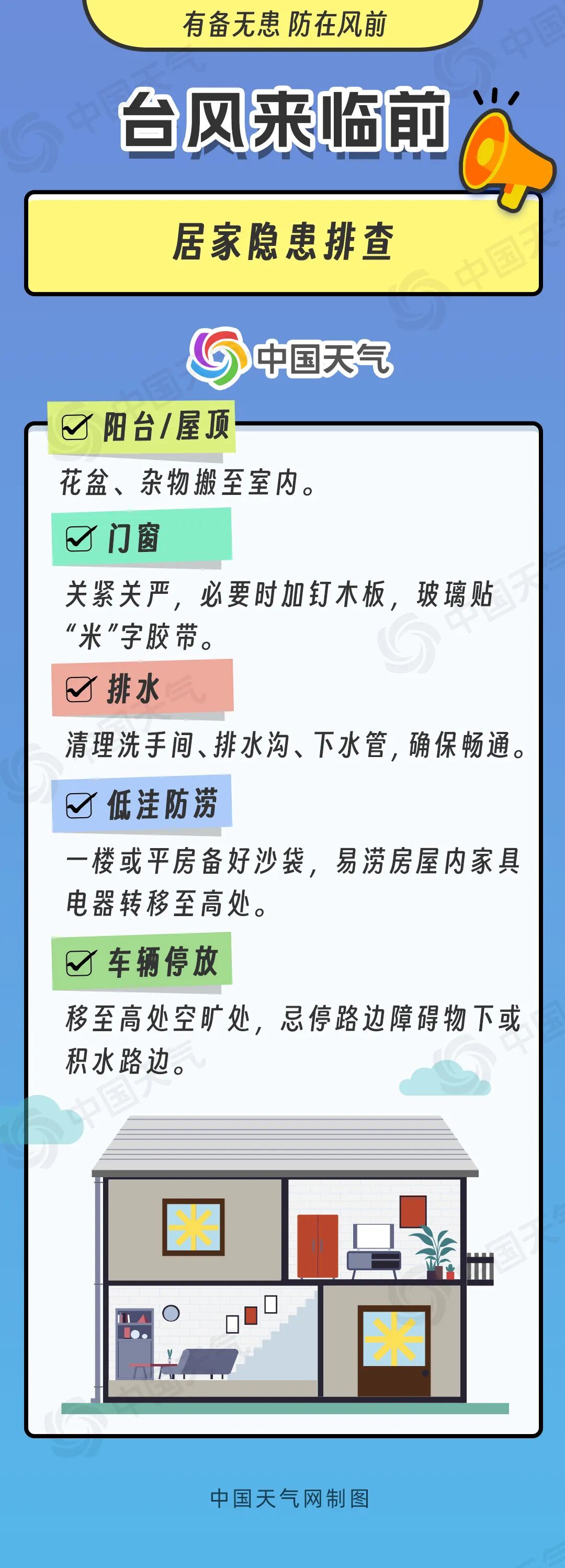 台风“巴威”来袭,南医大三附院(常州二院)严阵以待筑牢安全防线