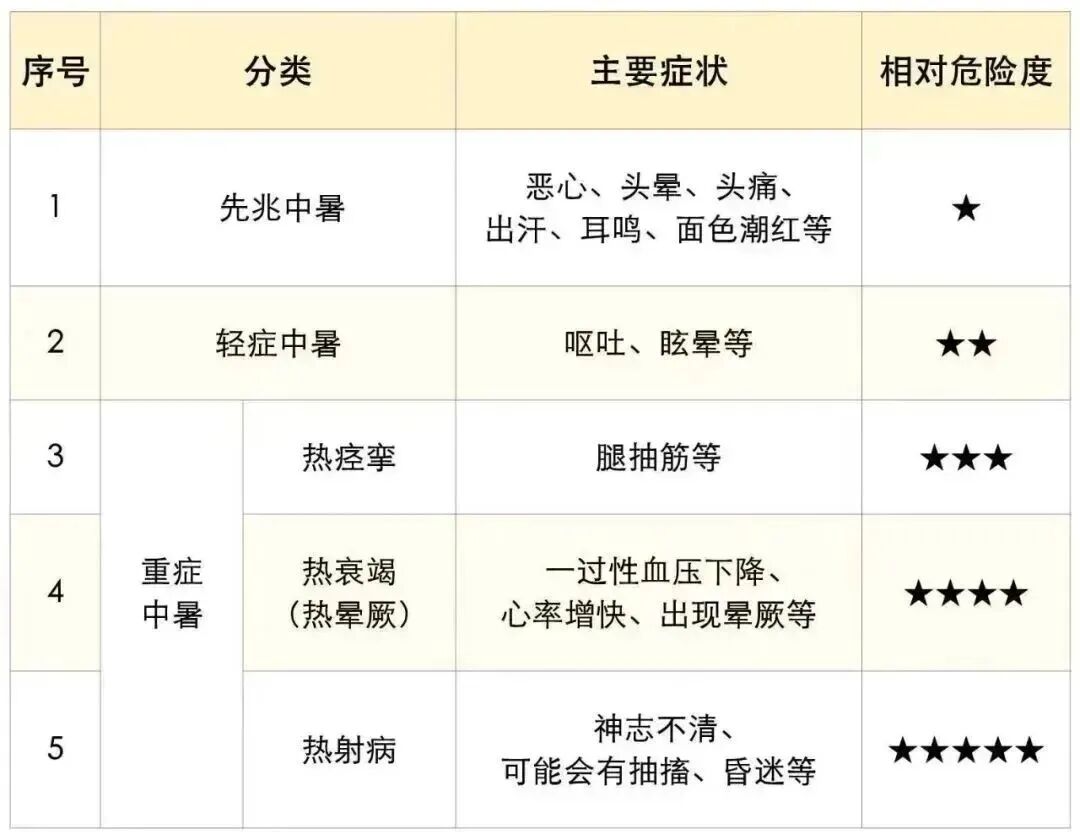 突发!漳州一男子骑行后倒地不起,送医时已是重症!
