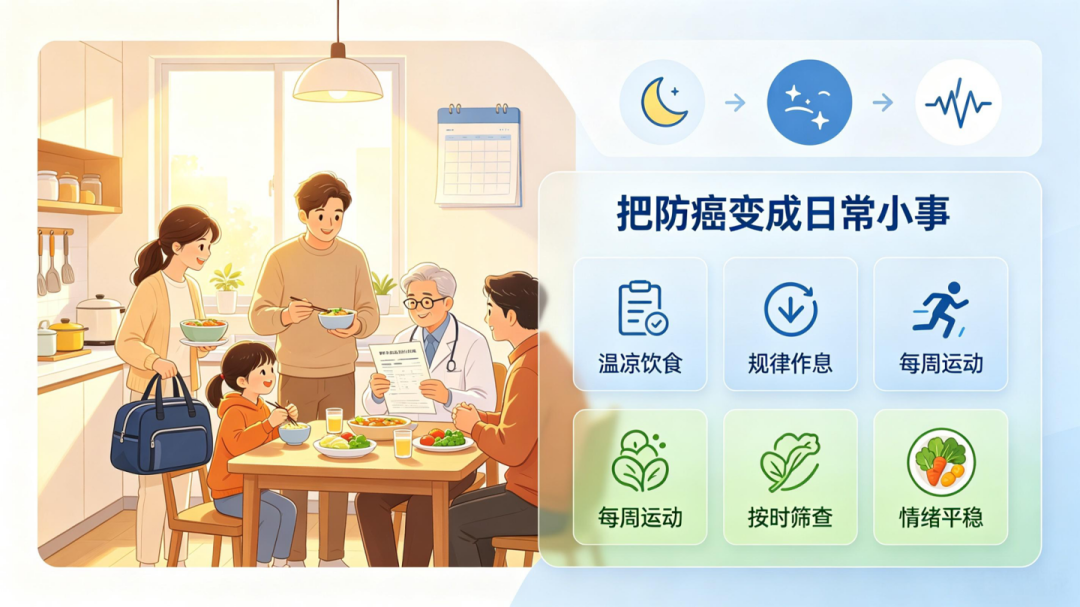 肿瘤防治科普专栏1 | 防癌先改日常!这几种坏习惯正在悄悄拉高患癌风险