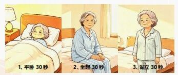 骨头被“虫蛀”了怎么办？多发性骨髓瘤患者的骨骼保卫战 | 内科系统常见慢病防治护理科普专栏⒇