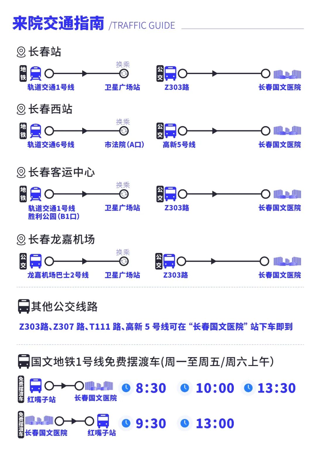 国文医院彩超检查各项准备要点汇总，避免白跑一趟！