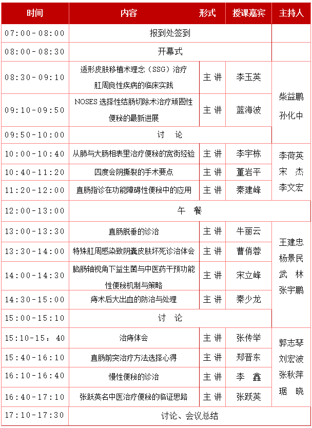 山西省中医肛肠优势专科联盟暨晋冀鲁豫“四省五市”便秘诊治新进展研讨会邀请函