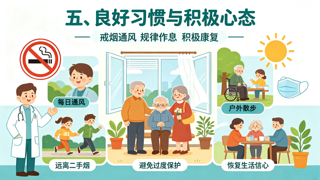 科普知识丨肺癌术后做好「五件事」 能加速恢复