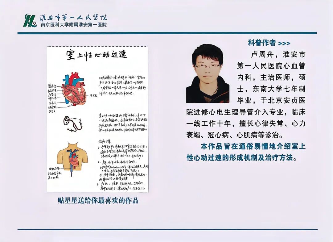 绘画解疑虑・落笔安患心——淮安市一院举办病情沟通手绘作品展！