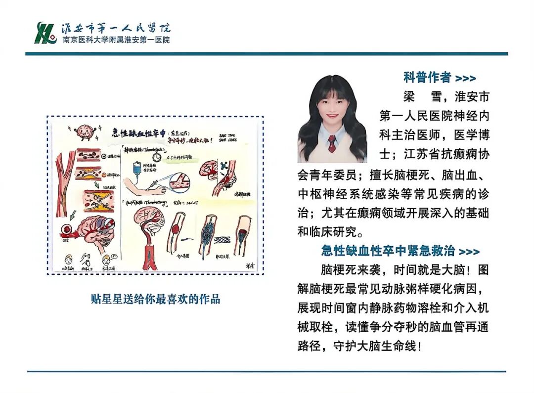 绘画解疑虑・落笔安患心——淮安市一院举办病情沟通手绘作品展！