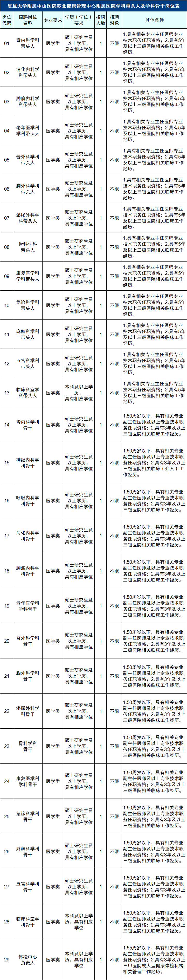 企业微信截图_17845166129170.png
