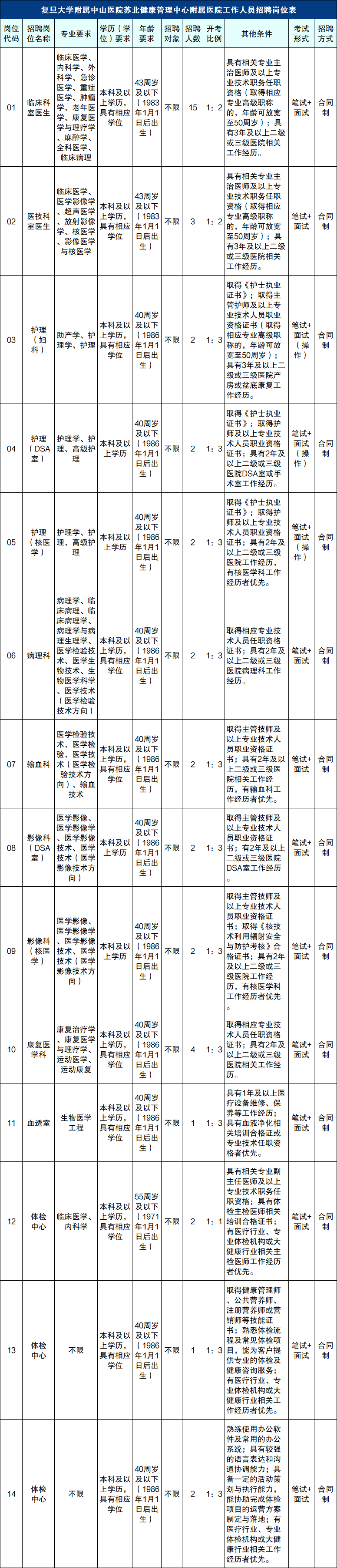 企业微信截图_17845172778003.png