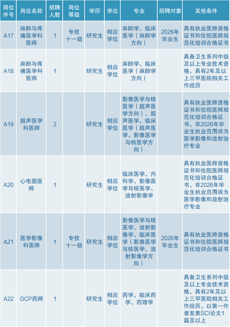 企业微信截图_17846847744275.png