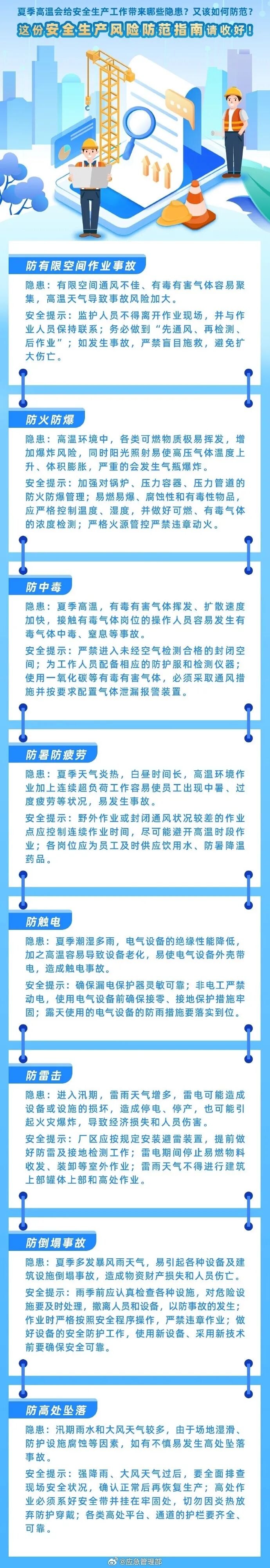 【温馨提示】直冲37℃以上!绵阳高温红色预警持续生效......