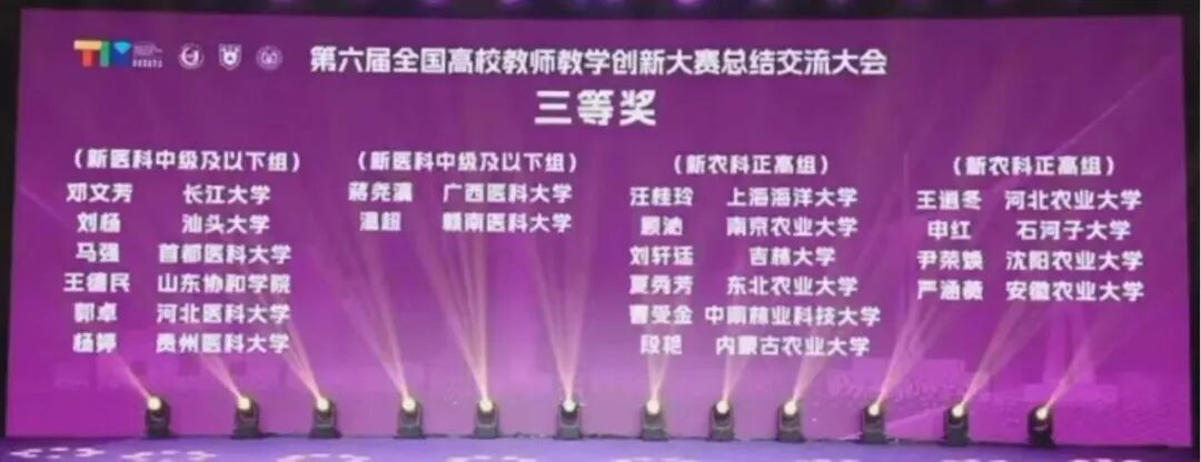 喜讯:我院蒋尧瀛教师团队荣获第六届全国高校教师教学创新大赛新医科赛道三等奖