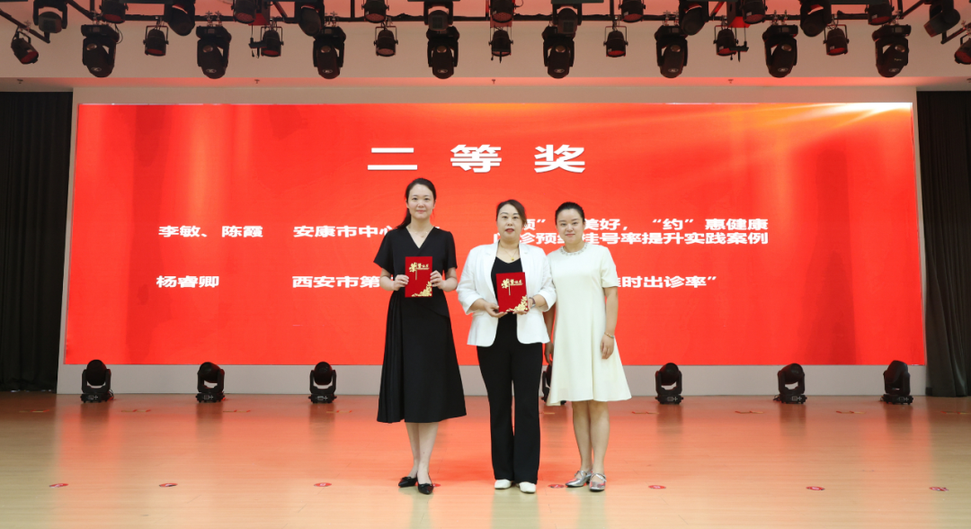 喜报!西安市第三医院门诊办在省级门诊管理质控案例比赛中斩获两项荣誉