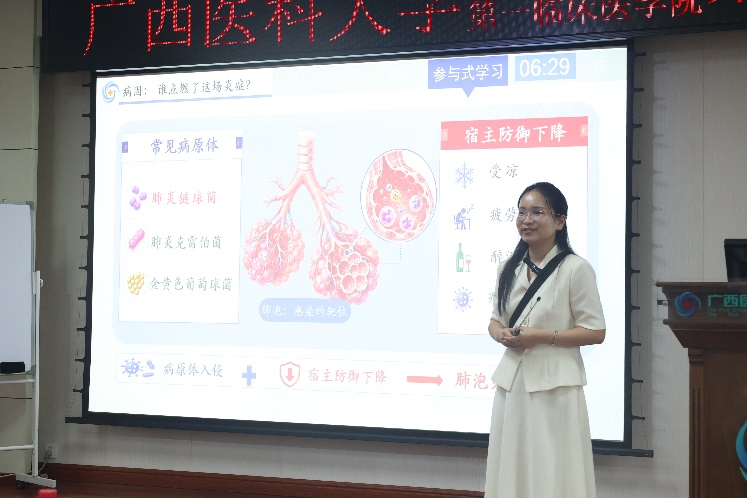 对标“金课”·锤炼真功丨广西医科大学第一临床医学院举办第十八届青年教师教学基本功比赛