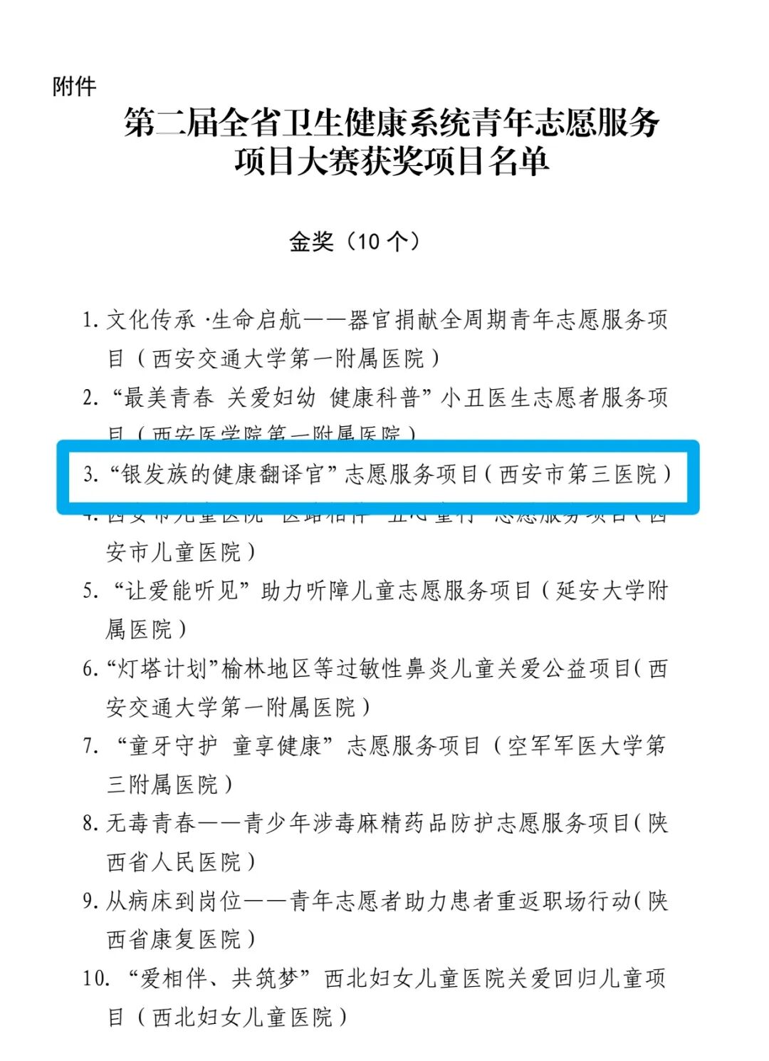 【喜报】省级金奖!“银发族的健康翻译官”志愿服务项目再获殊荣