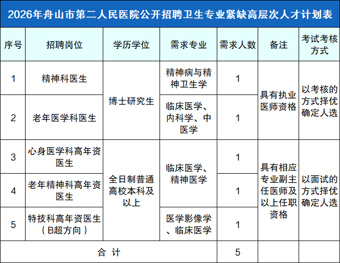 企业微信截图_17847006471290.png