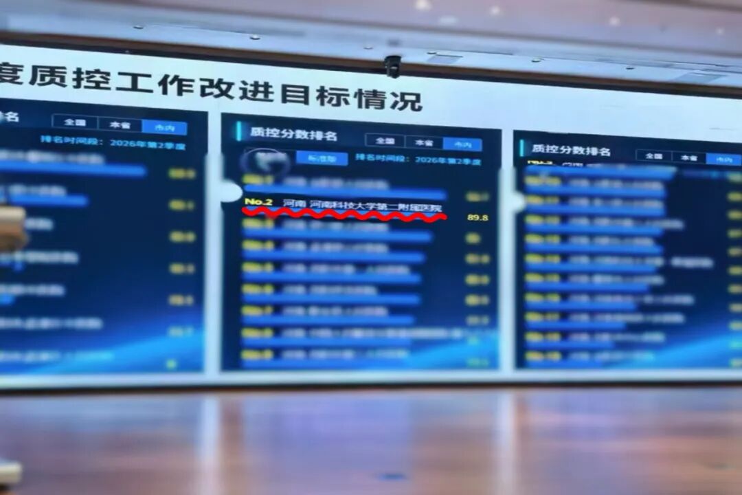精抓质控提质效,争分夺秒护“心”安 | 河科大二附院召开第二季度胸痛中心工作会暨上半年联合例会