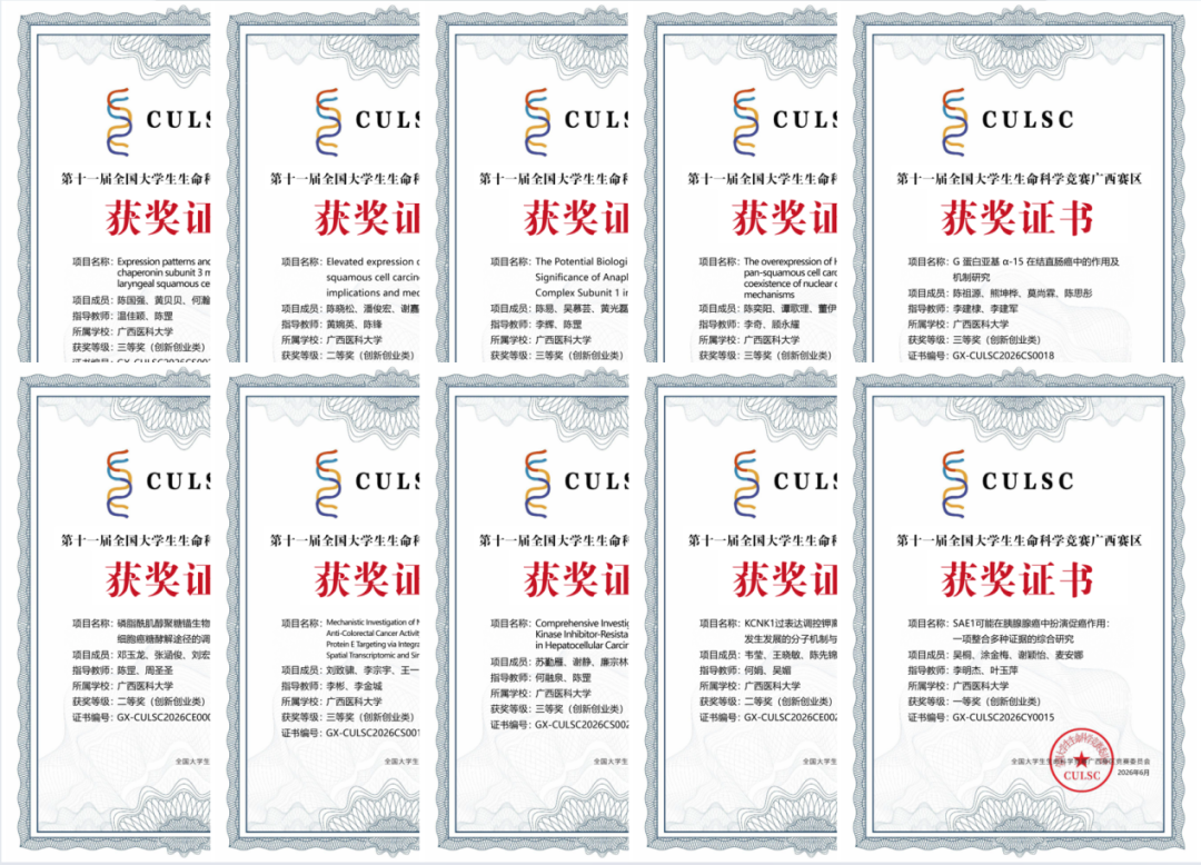喜讯!第一临床医学院师生在第十一届全国大学生生命科学竞赛中斩获佳绩