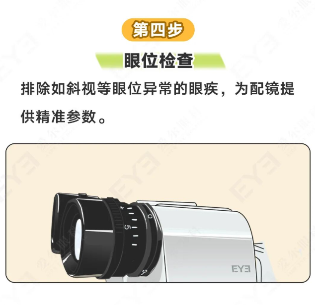 国家出手！配镜别只盯度数，要打造你的“专属眼镜”！