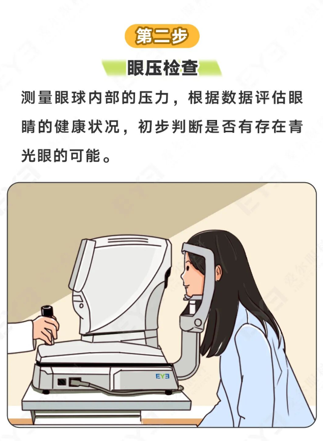 国家出手！配镜别只盯度数，要打造你的“专属眼镜”！