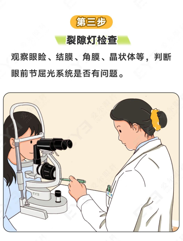 国家出手！配镜别只盯度数，要打造你的“专属眼镜”！