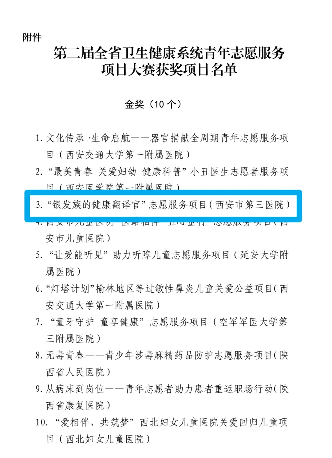 七月回顾|西北大学附属医院·西安市第三医院动态“月”读