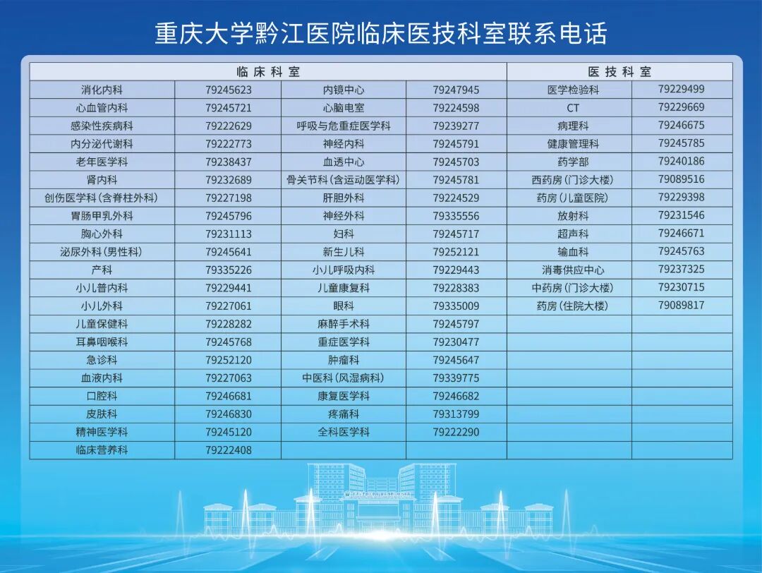 “医生,你是不是忘了给我做皮试哦?”快来看看什么情况才做抗菌药物皮试!