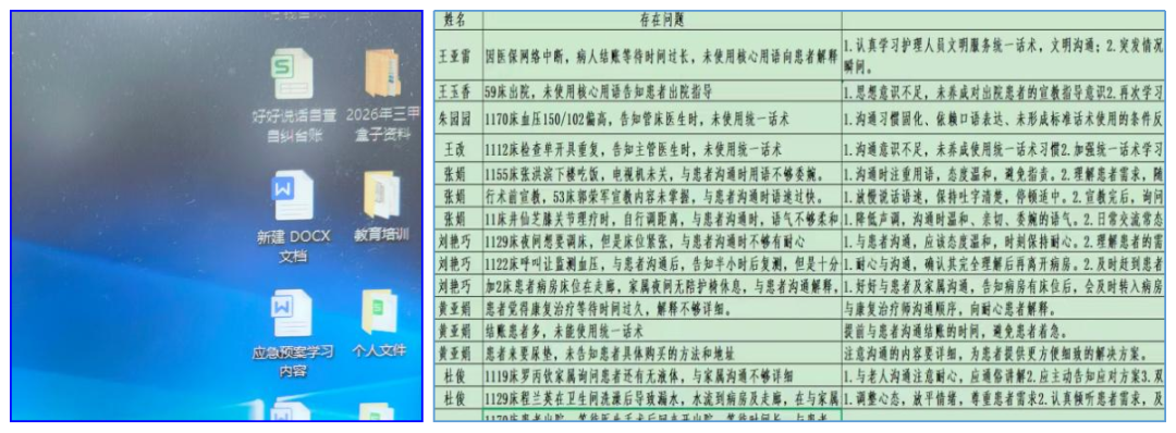 请好好说话|关节外科以人文沟通,解锁护理服务新温度