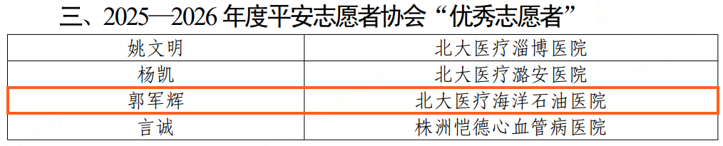 党员先锋岗|郭军辉:以康复为帆,做群众健康护航人