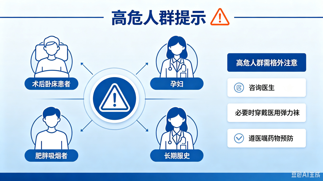 久坐1小时,血管堵了10%?这份 "拆弹" 指南必看!